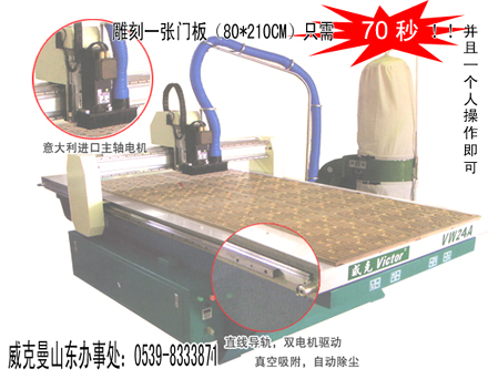 圖：威克數控木工雕刻機 點擊可放大