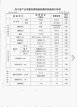 Dz棨3퓣 cɷŴ