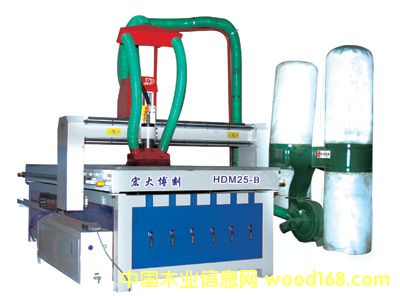 cnc routerԔB