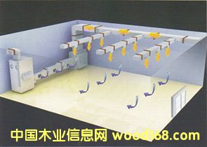 D(zhun)݆ƽ Ԕ(x)B