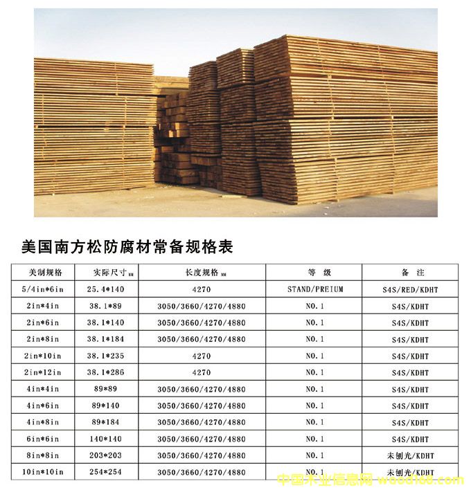 廈門南方松防腐木的詳細(xì)介紹