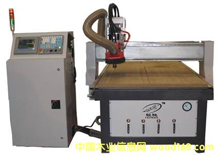 點擊查看木工雕刻機1325c放大圖片