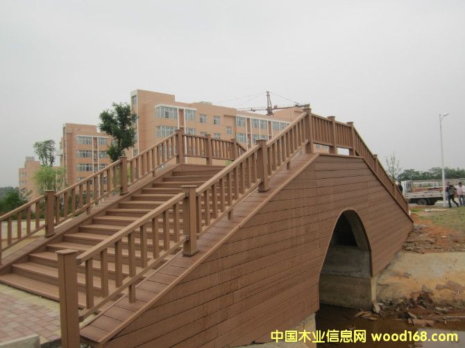 圍欄的詳細介紹